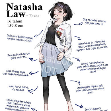 BASIC Fullbody 600k